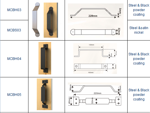 Door Handle Series display 9