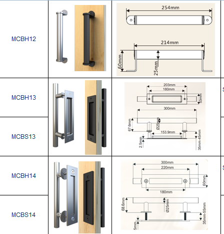 Door Handle Series display 11